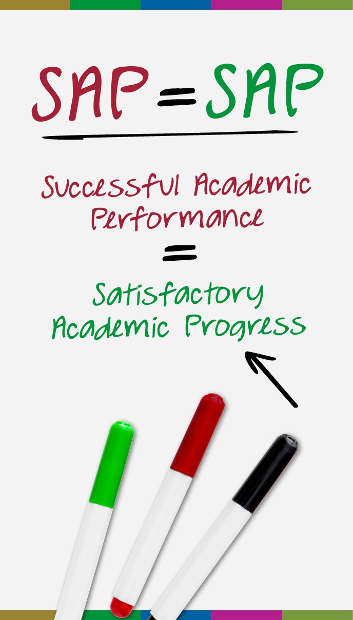 Student Academic Progress