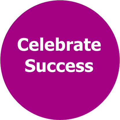 Celebrate Success