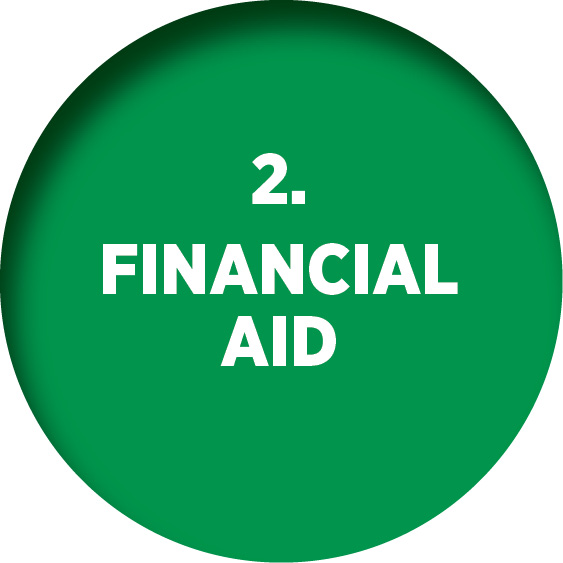 2. Financial Aid Pay for College