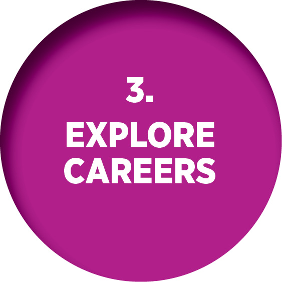 3. Explore Careers Explore careers and majors