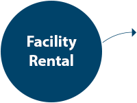 Facility Rental 